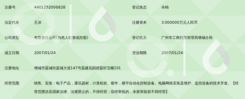 通讯行业的最新进展：聚焦武侯区通信经营部